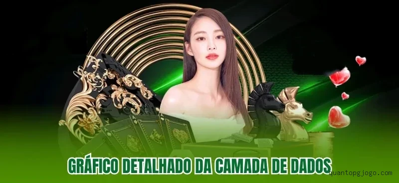 Quantopg